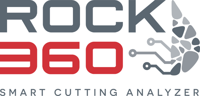 Rock360